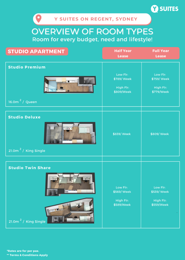 Y Suites on Regent - UNSW 2024 S1 Student Accommodation - Y Suites ...